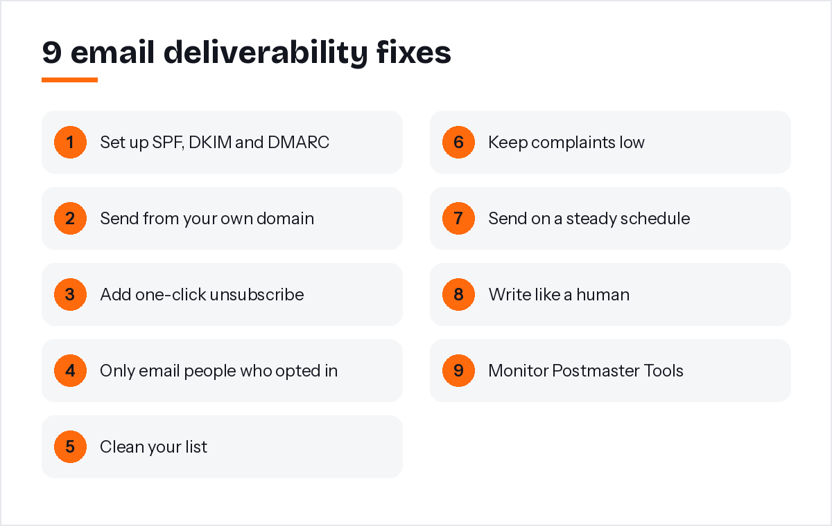 Checklist graphic showing nine email deliverability fixes