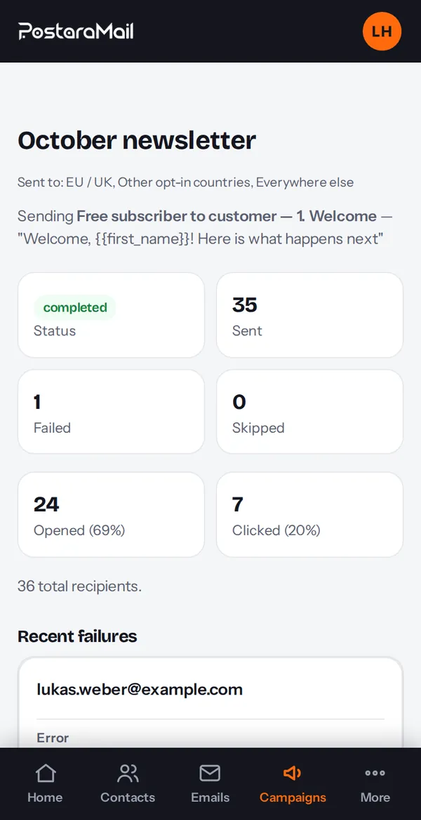 A campaign results page