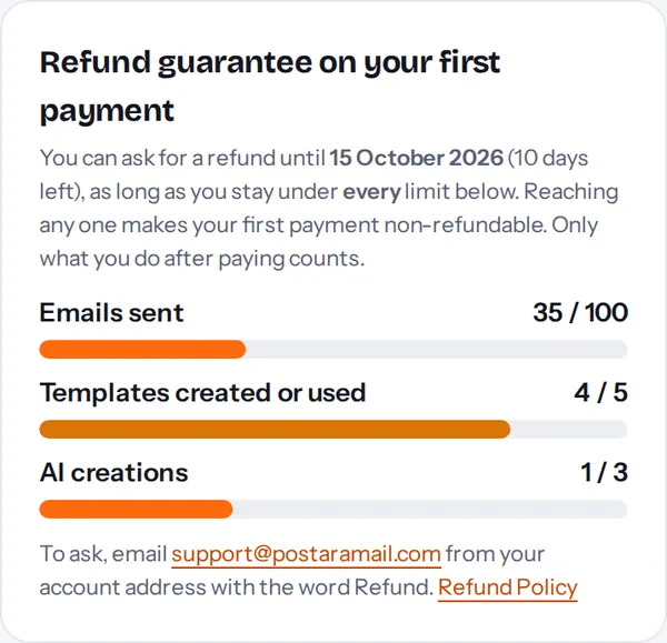 The refund guarantee card on the Billing page