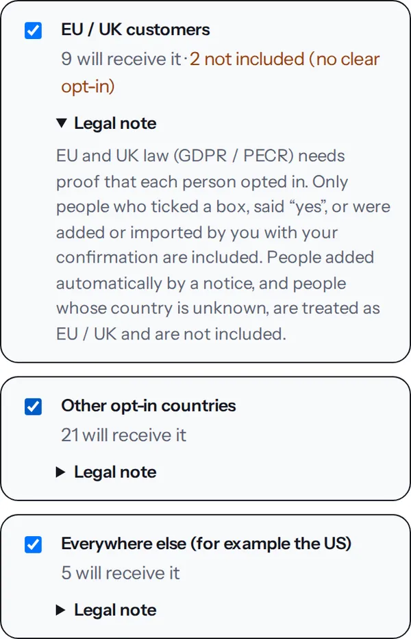The region boxes with counts and legal notes